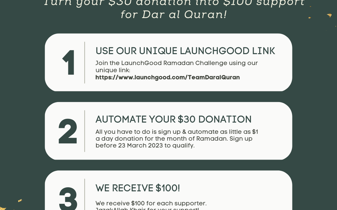 Ramadan Challenge: Turn your $30 donation into $100 support for Dar al Quran!